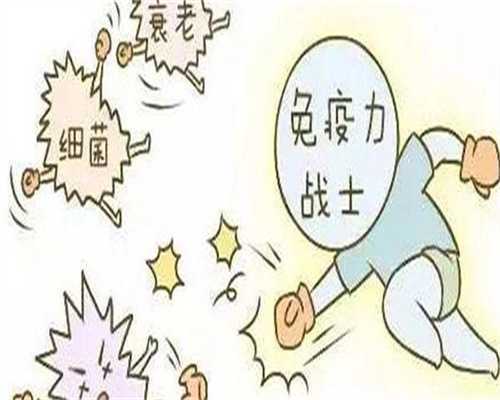 不孕不育的表现